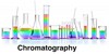 CHROMATOGRAPHY.RU-