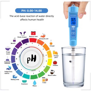 PHMETR.RU